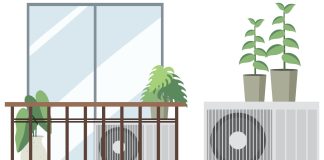 Akw 06cr4 Window Unit Features and Specifications Explained Akw 06cr4 Window Unit